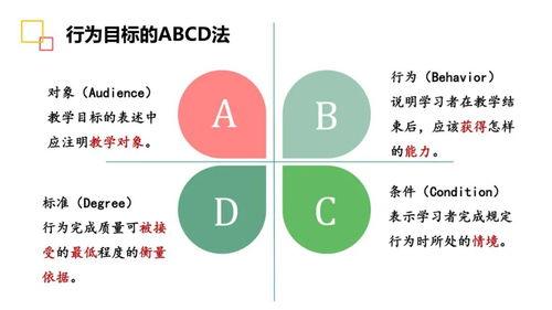 數字內容制作服務的教學目標與內容設計