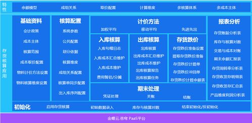 2026年4月蘭州數字化轉型服務市場深度測評 五大直銷公司賦能本地企業數字內容制作